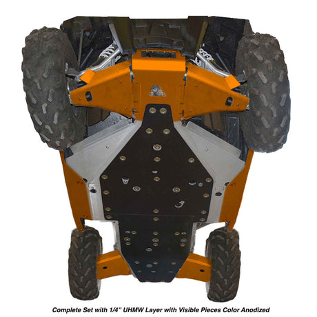 Complete Skid Plate Set Polaris RZR-S 900