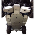 Complete Skid Plate Set CFMOTO ZForce