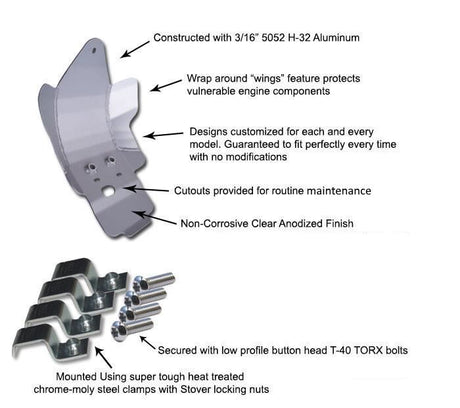 Husaberg FX/FE 250/300/390/450/501/570 (2009-2013) Aluminum Skid Plate