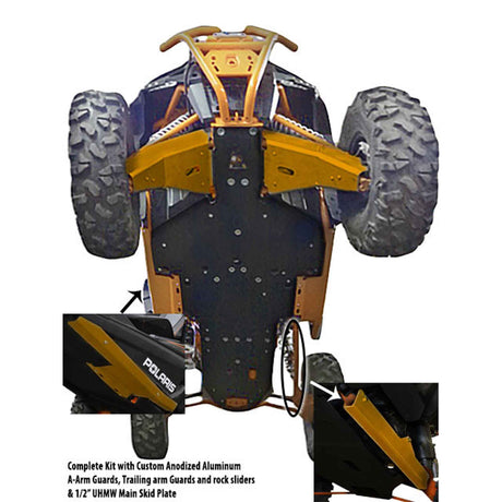 Complete Skid Plate Set Polaris RZR XP