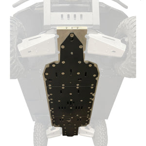 Full Frame Skid Plate Set  |  Kawasaki Mule Pro FXT