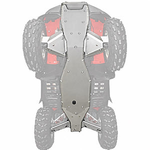 Complete Skid Plate Set  |  Honda Rincon 650