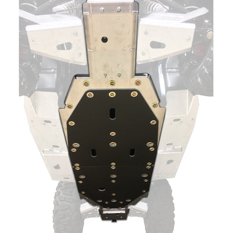 Skid Plate Set CFMOTO ZForce