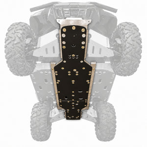 Full Frame Skid Plate  |  Honda Pioneer 1000