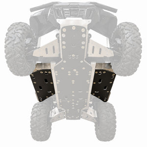 Rock Slider Skid Plate Set  |  Honda Pioneer 1000-5