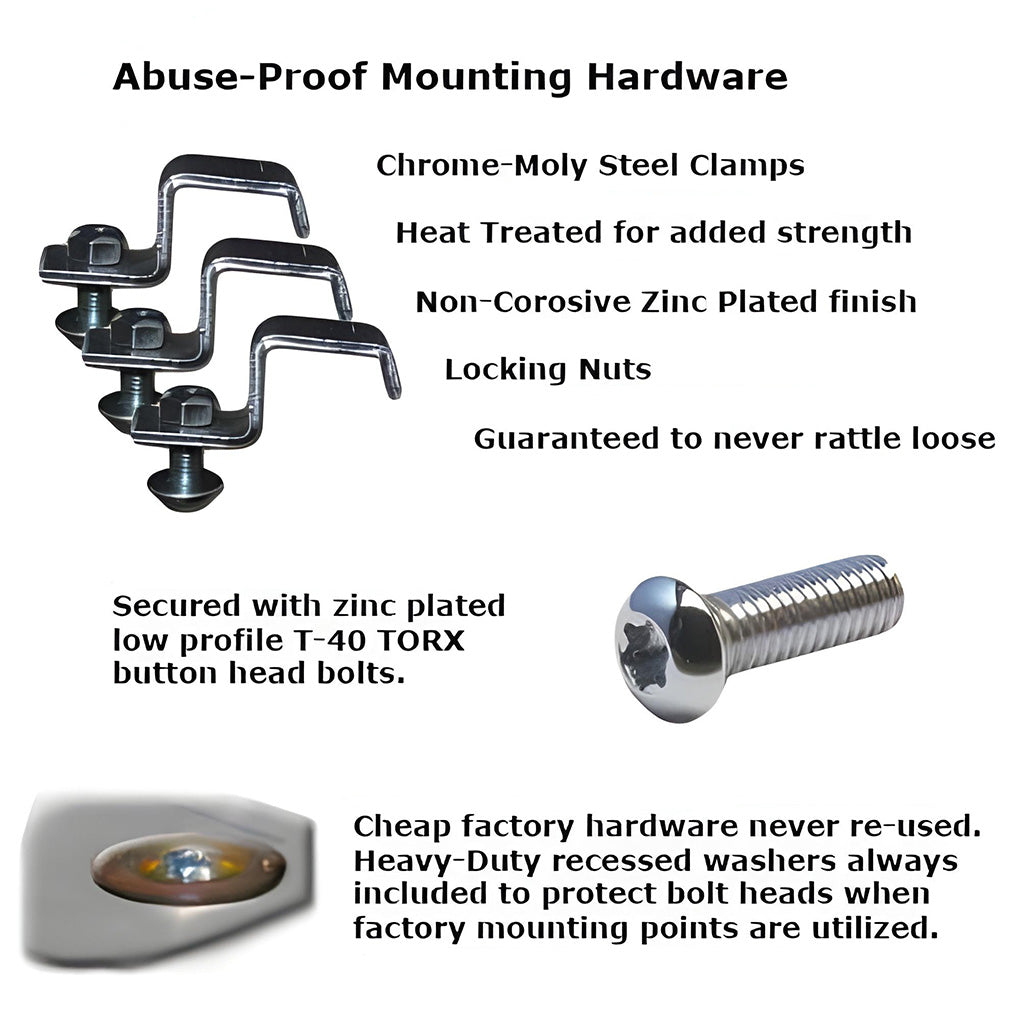 Mounting Hardware