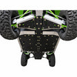 Complete Skid Plate Set Textron Wildcat XX