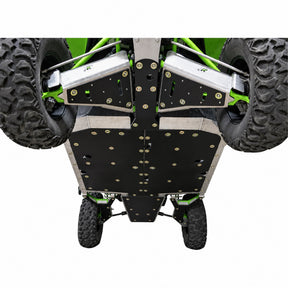 Complete Skid Plate Set Textron Wildcat XX