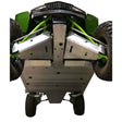 Complete Skid Plate Set Textron Wildcat XX