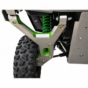 Complete Skid Plate Set Textron Wildcat XX
