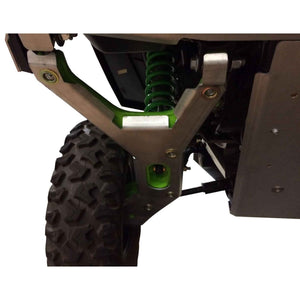 Complete Skid Plate Set Textron Wildcat XX
