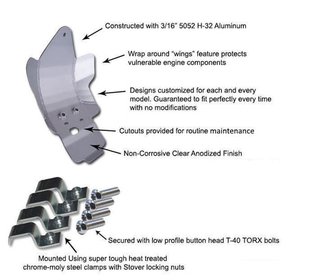 Skid Plate  |  Honda XR600R