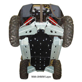 Complete Skid Plate Set Polaris RZR-S 800