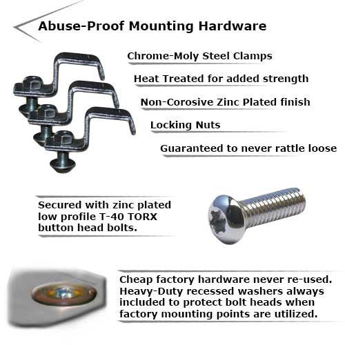 5-Piece Full Frame Aluminum Skid Plate Set, Arctic Cat Prowler 550