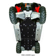 Complete Skid Plate Set Polaris RZR