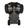 Complete Skid Plate Set Polaris